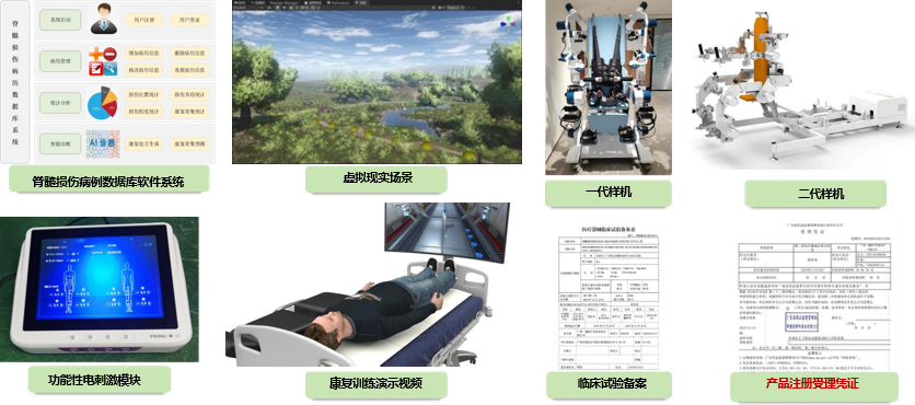 脊髓损伤康复机器人